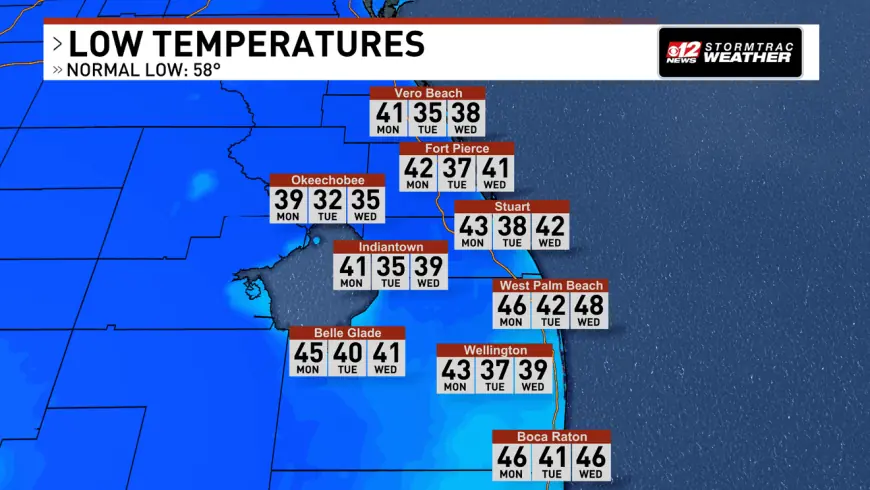 Miami Weather: Sudden Cooldown, Dense Fog and Elevated Fire Risk Hit South Florida Communities