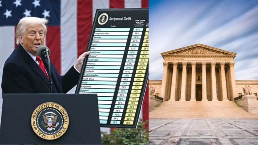 Supreme Court Strikes Down Trump Tariffs: SCOTUS Tariff Ruling Sends Shockwaves Through Markets