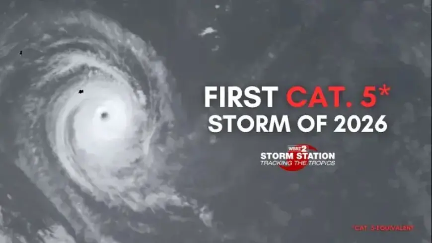 Record-Breaking Category 5 Storm Develops in Indian Ocean for 2026