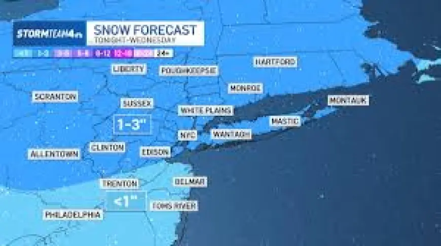 Weather Nyc: Millions Disrupted as Record Nor'easter Buries the Northeast and More Snow Looms