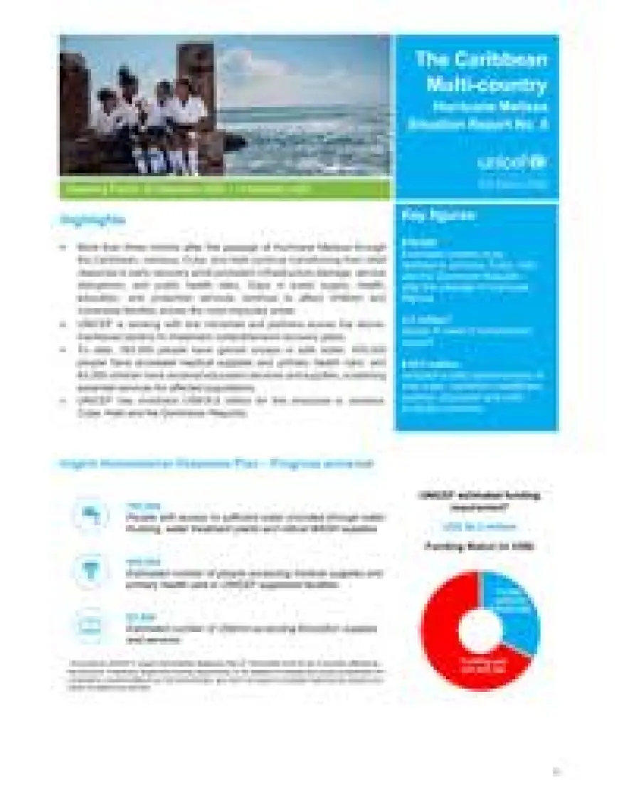 Hurricane Melissa Aftermath: 95 Dead, Water and Health Systems Strained as Jamaica Moves into Recovery