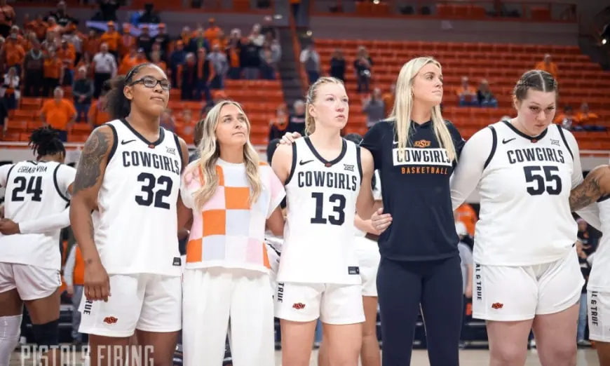 Oklahoma St Vs Iowa State: Where to Watch and Final Regular-Season Stakes