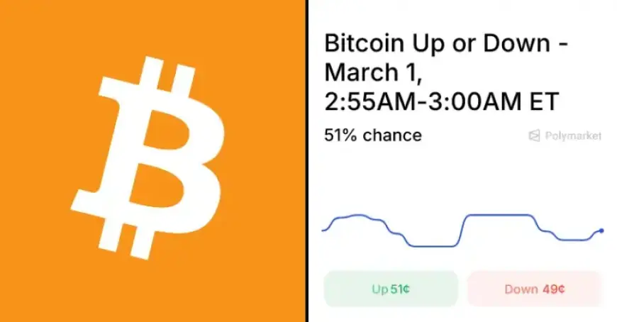 Bitcoin Forecast: 5-Minute Predictions and Odds Explained