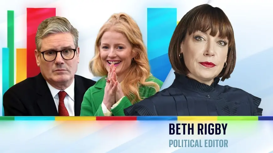 News: Greens' seismic Gorton and Denton win forces immediate leadership crunch for Starmer and reshapes the left-of-centre battle