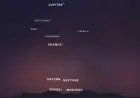 Planets Aligning Tonight March 1, 2026: Last Call for the Six-Planet Parade