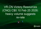 Heavy Trading Volumes Signal Re-rate for Victory Resources (CNQ)
