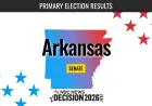Arkansas Election Results: Cotton Seeks Third Term as Vote Totals Are Tallied
