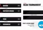 Denison University NCAA Tournament Preview Blocked for Users With Ad Blockers