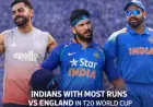 Top Indian Run-Scorers Against England in T20 World Cup
