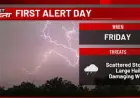 Wichita Weather: First Alert Conditions as Two Rounds of Storms Threaten Parts of the Upper Midwest