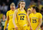 Big 10 Women's Basketball Tournament Coverage Faces Browser Support Warning
