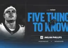 Top 5 Facts About Pass-Rusher Jaelan Phillips