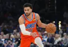 Thunder’s Ajay Mitchell returning Monday vs. Nuggets
