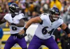 Baltimore Ravens Face Major Setback on AFC North Free Agency Day 1