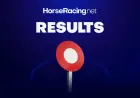 Racing Results: Cheltenham Tuesday, 10th March 2026 — Late Errors and Run-In Drama Define the Day