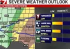 Tornado Watch Vs Warning: West Texas Severe Threat Shifts East