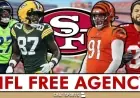 2026 NFL Free Agency Tracker: The League Year Opens at 4 p.m. ET — and It's Already Chaos