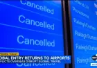 Global Entry Tsa Precheck Shutdown leaves travelers watching Global Entry return