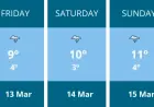 Kingston Weather forecast shows rainy, breezy weekend pointing to travel disruption