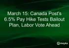 March 15: Canada Post’s 6.5% Pay Hike Tests Bailout Plan, Labor Vote Ahead