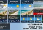 South Florida Forecast: Expect Partly Sunny Skies