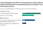 Survey Reveals ACA Marketplace Enrollees Face Cost Concerns and Coverage Changes