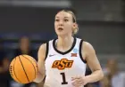 Oklahoma State Women’s Basketball Team Shines