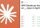Claude’s April Trading Predictions: Will He Decline This Month?