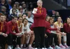 Iowa State Women’s Basketball Faces Uncertain Future Amid Departures