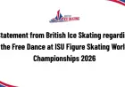 British Ice Skating Addresses 2026 ISU World Championships Free Dance Concerns