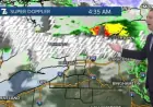 Severe Storms Predicted for Western New York: Tuesday Forecast by Aaron