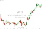 Atmos Energy Corp Reveals Key Details in March 2026 SEC 8-K Filing