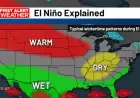 Super El Niño’s Potential Impact on the Carolinas Explained