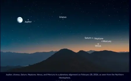 Planetary Alignment Feb 28 2026: How to See Tonight's Six-Planet Parade