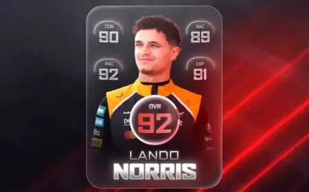 Lando Norris Tops Our F1 2026 Title Contenders List