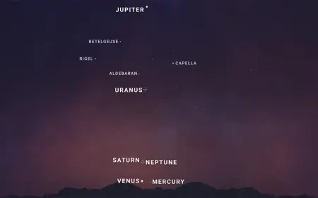 Planets Aligning Tonight March 1, 2026: Last Call for the Six-Planet Parade