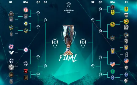 America Fc Draws Philadelphia Union Home Tie — What Union Supporters Need to Know for the March 10 Concacaf Champions Cup Round of 16