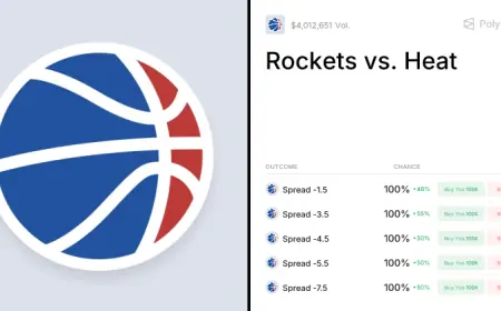 Rockets Vs Heat: Coverage Glitch and Betting-Platform Structure Raise Risk Questions Before Feb. 28, 2026 Odds