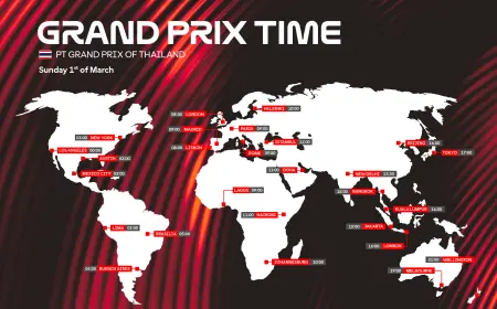 Motogp: Thai GP Weekend Time Schedule and Viewing Guide for the 2026 Season Opener