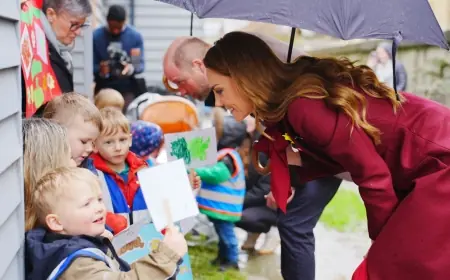 St Davids Day: William and Kate Brave Rain in Powys as Kate Admits She Was 'Reminded' to Bring an Umbrella