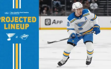 Minnesota Matchup: March 1 Lineup Revealed