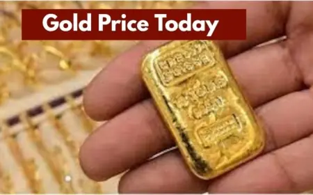 Gold Price Today Surges Past $5,292 as Iran War Ignites Record Demand for Gold Futures