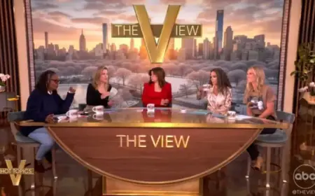 ‘The View’ Hosts Clash Over Iran Strikes Amid Panelist’s Trump Support