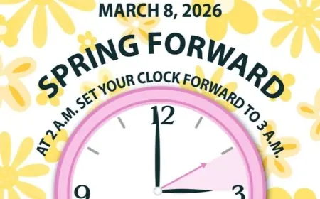 Daylight Saving Time 2026 Starts Sunday March 8 — The Earliest Possible Date This Year