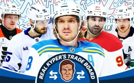 Real Kyper’s Trade Board 5.0 Prepares for Deadline Week