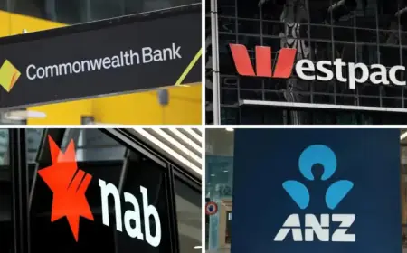 Australia’s Big Four Banks Exposed in Alarming Statistic