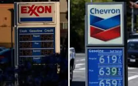 Xom Stock Advances as Middle East Tensions and Iran War Supply Risks Shake Energy Markets