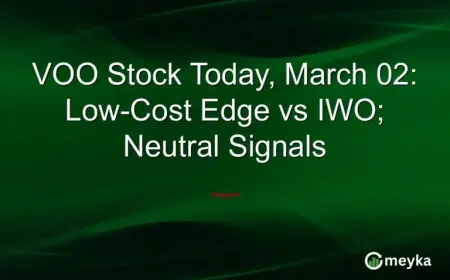VOO vs. IWO: Low-Cost Advantage Amid Neutral March Signals