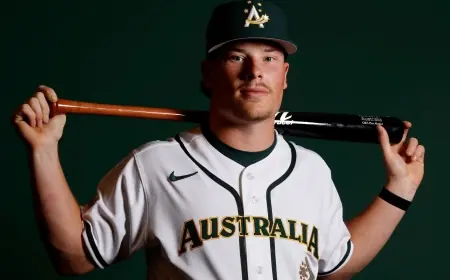 Usa Baseball and Every Ranked MLB Prospect on 2026 World Baseball Classic Rosters