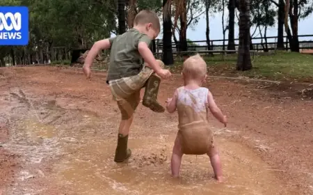 Children Experience Joy of Puddle Jumping After Drought Ends